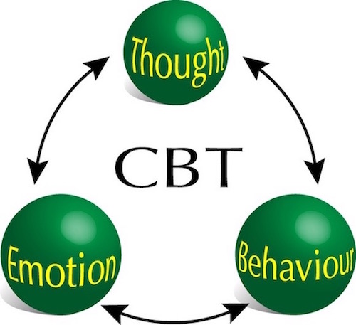 CBT